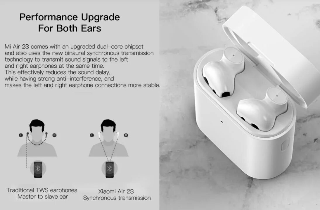 Xiaomi air 2 подключение Xiaomi Mi Air 2S (AirDots Pro 2S) teszt - NapiDroid
