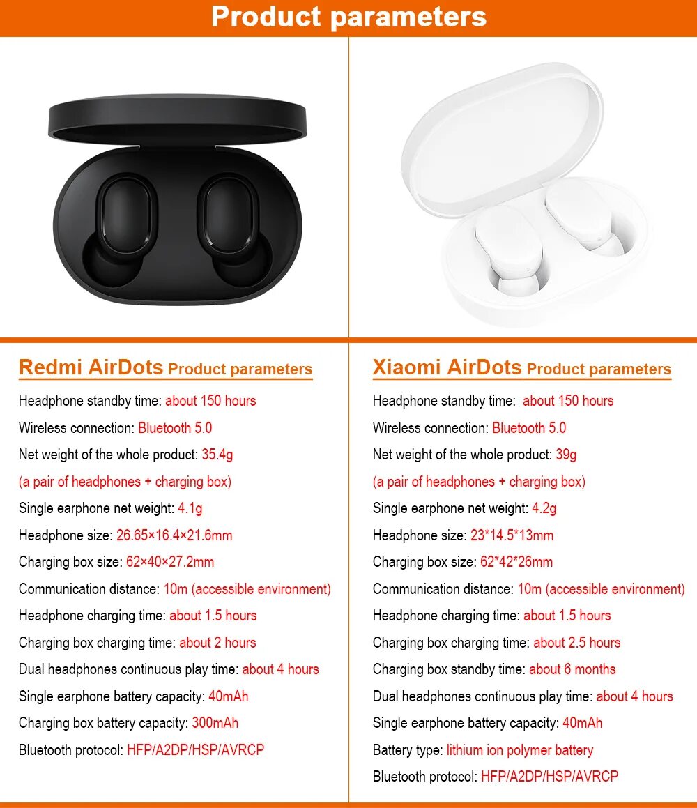 Xiaomi беспроводные наушники pro как подключить Купить Оригинальные Xiao mi Red mi AirDots TWS беспроводные Bluetooth наушники B