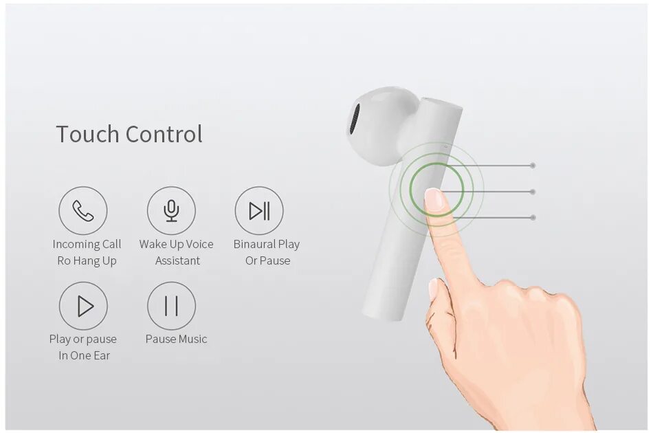 Xiaomi беспроводные наушники pro как подключить Беспроводные Наушники Xiaomi Air2 Se,Tws Наушники С Сенсорным Управлением,Pro 2s