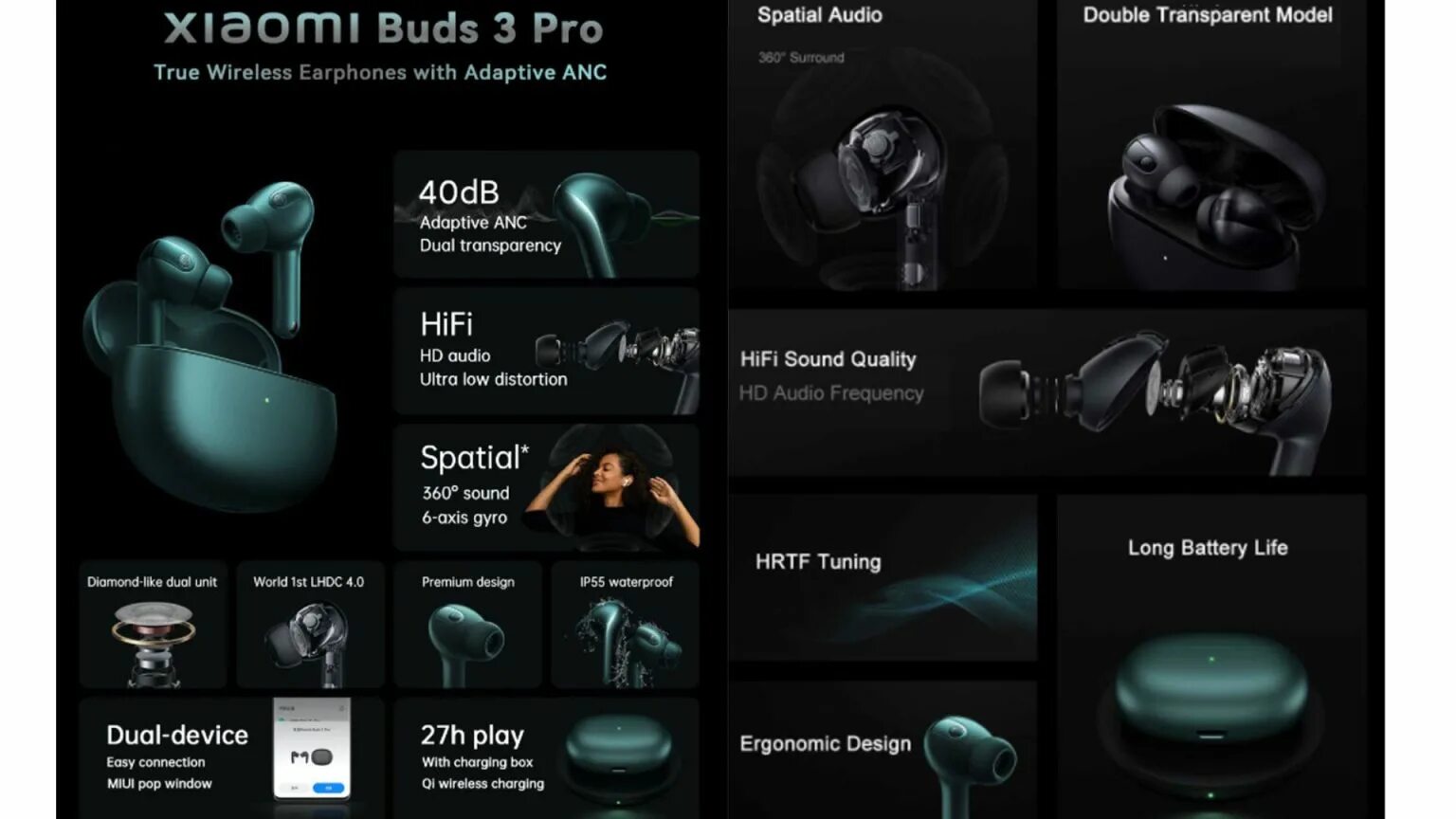 Xiaomi buds 3 подключение Xiaomi TWS 3 Pro