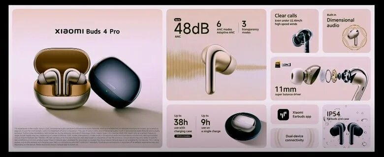 Xiaomi buds 4 подключение Xiaomi раскрыла цену "глобалок" Watch S1 Pro и Buds 4 Pro на MWC 2023 - Hi-Tech 