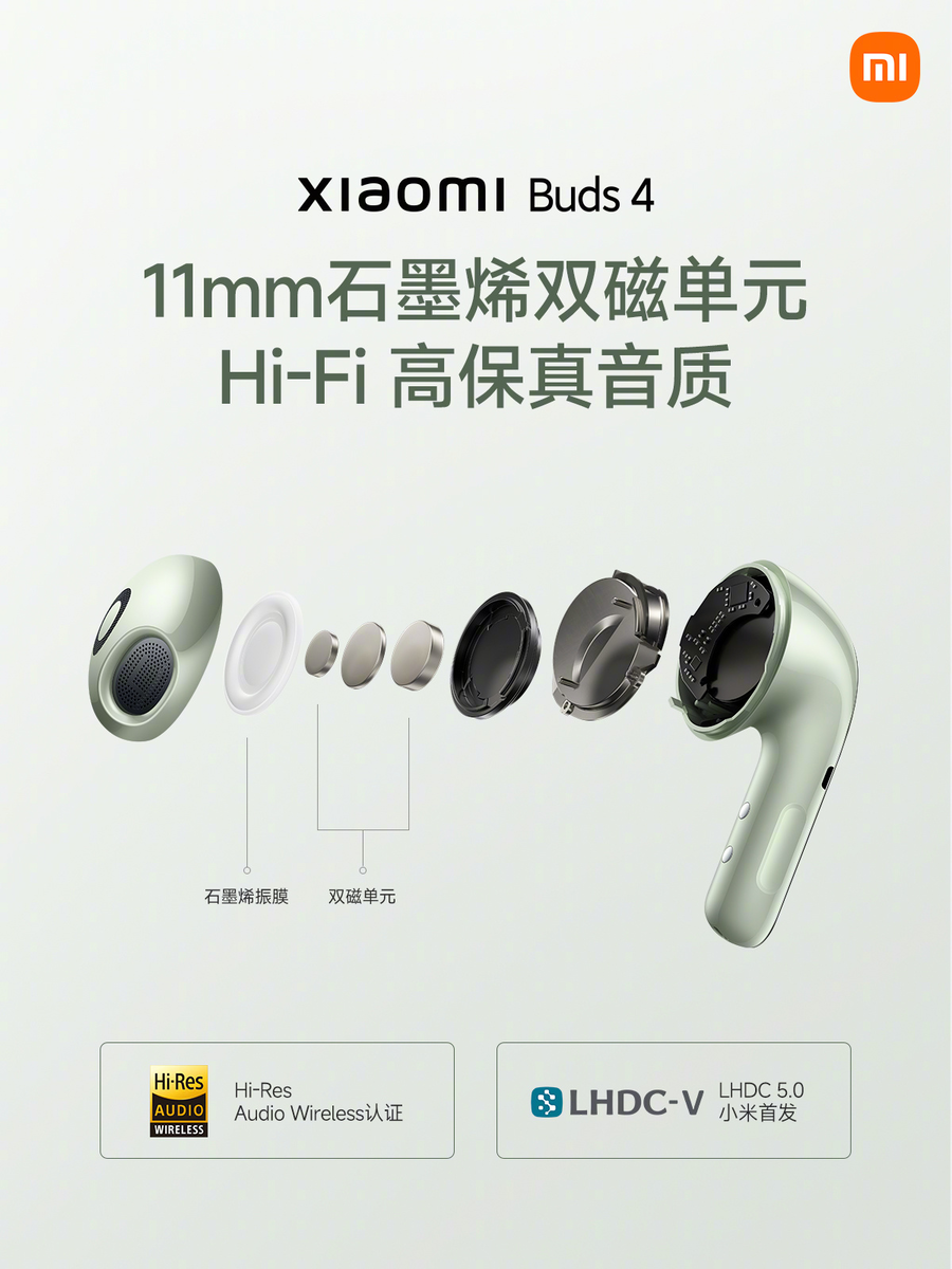 Xiaomi buds 4 подключение Xiaomi Buds 4: графен, отслеживание головы и настраиваемый шумодав 4pda.to Дзен