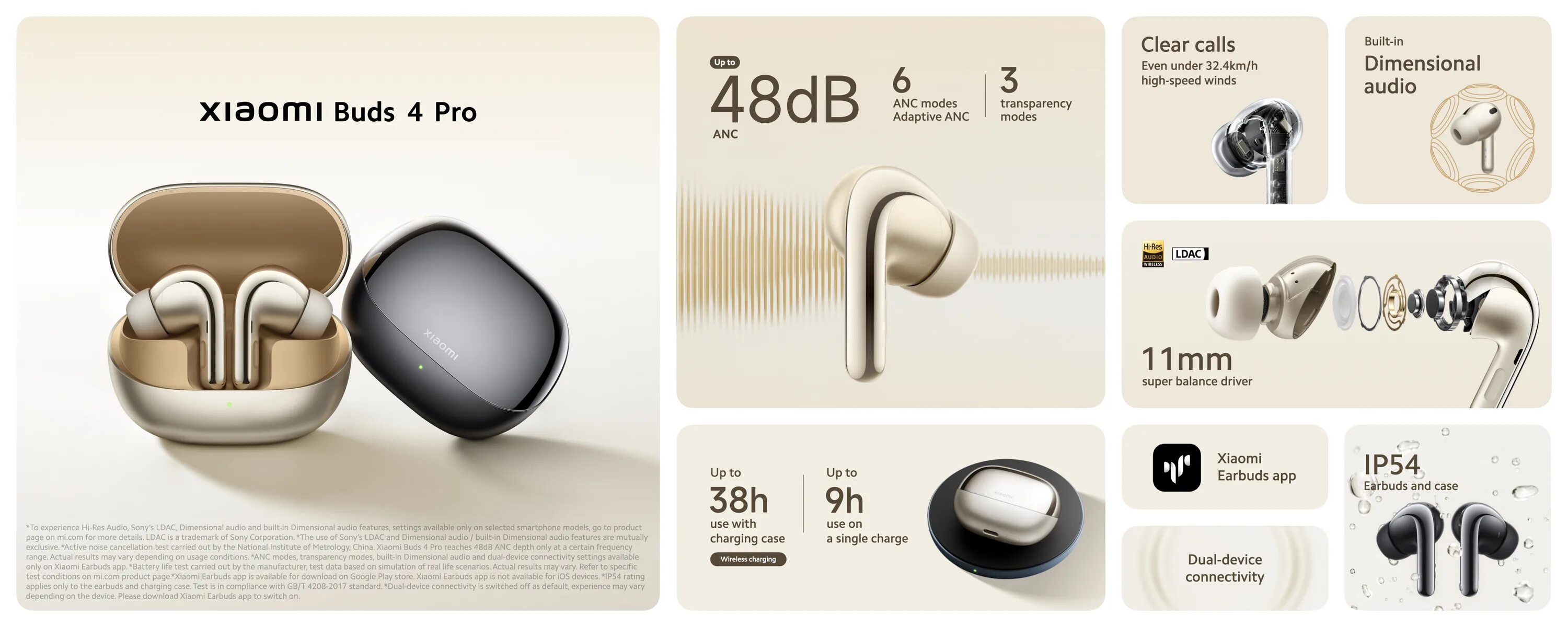 Xiaomi buds 4 pro подключение Активное шумоподавление, режим "прозрачности", поддержка LDAC, 38 часов автономн