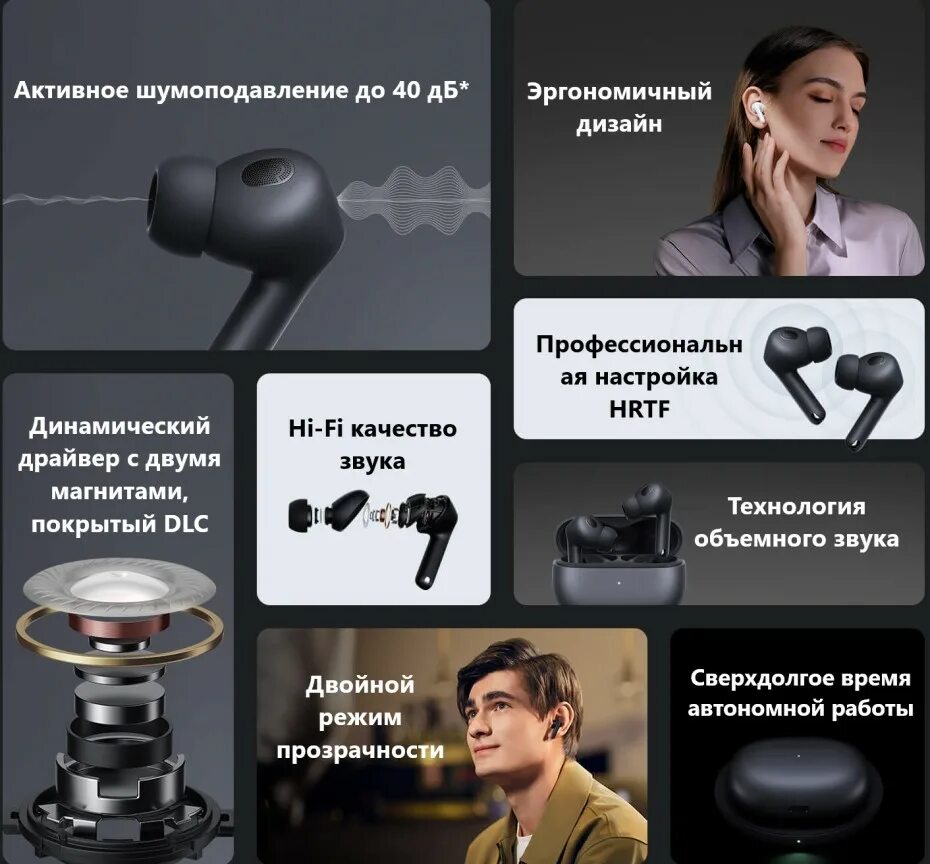 Xiaomi buds 4 pro подключение Купить Беспроводные наушники Xiaomi Buds 3T Pro белый BHR5177GL в интернет-магаз