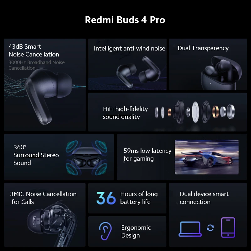 Xiaomi buds 4 pro подключение TWS-наушники Xiaomi Redmi Buds 4 Pro с поддержкой Bluetooth и активным шумоподав