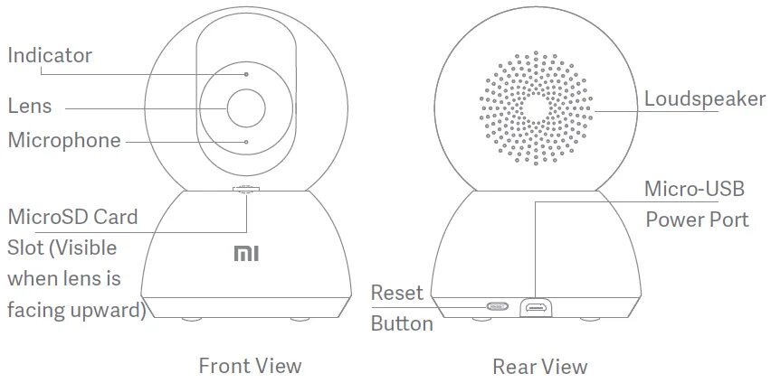 Xiaomi c300 камера как подключить Xiaomi Mijia Mi Xiomi 360 Домашняя Камера Видеонаблюдения 2k Глобальная Imou Xia
