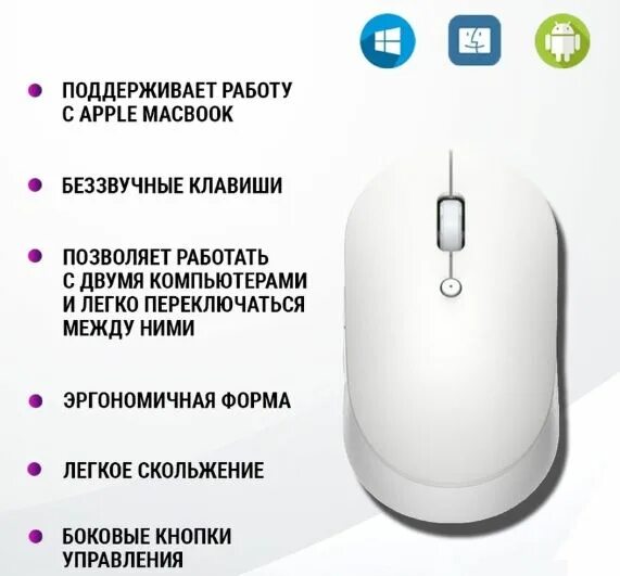 Xiaomi мышь как подключить по блютуз Мышь беспроводная Mijia Mi Dual Mode Wireless Mouse Silent Edition HLK4040GL, бе