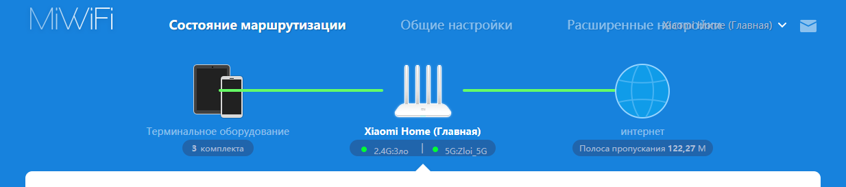 Xiaomi нет подключения к интернету wifi Обзор новинки Xiaomi Mi WiFi Router 4 с функцией MiNet для особо требовательных 