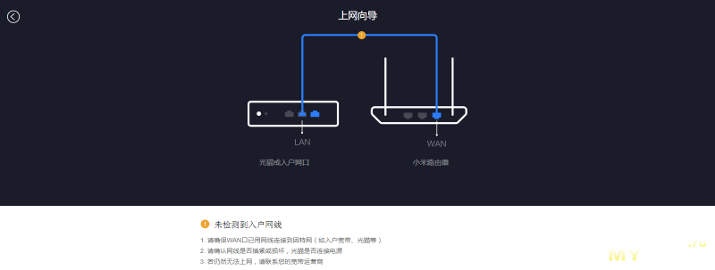 Xiaomi нет подключения к интернету wifi Роутер Xiaomi AC2100 что ж ты за чудо то такое. Трафик.