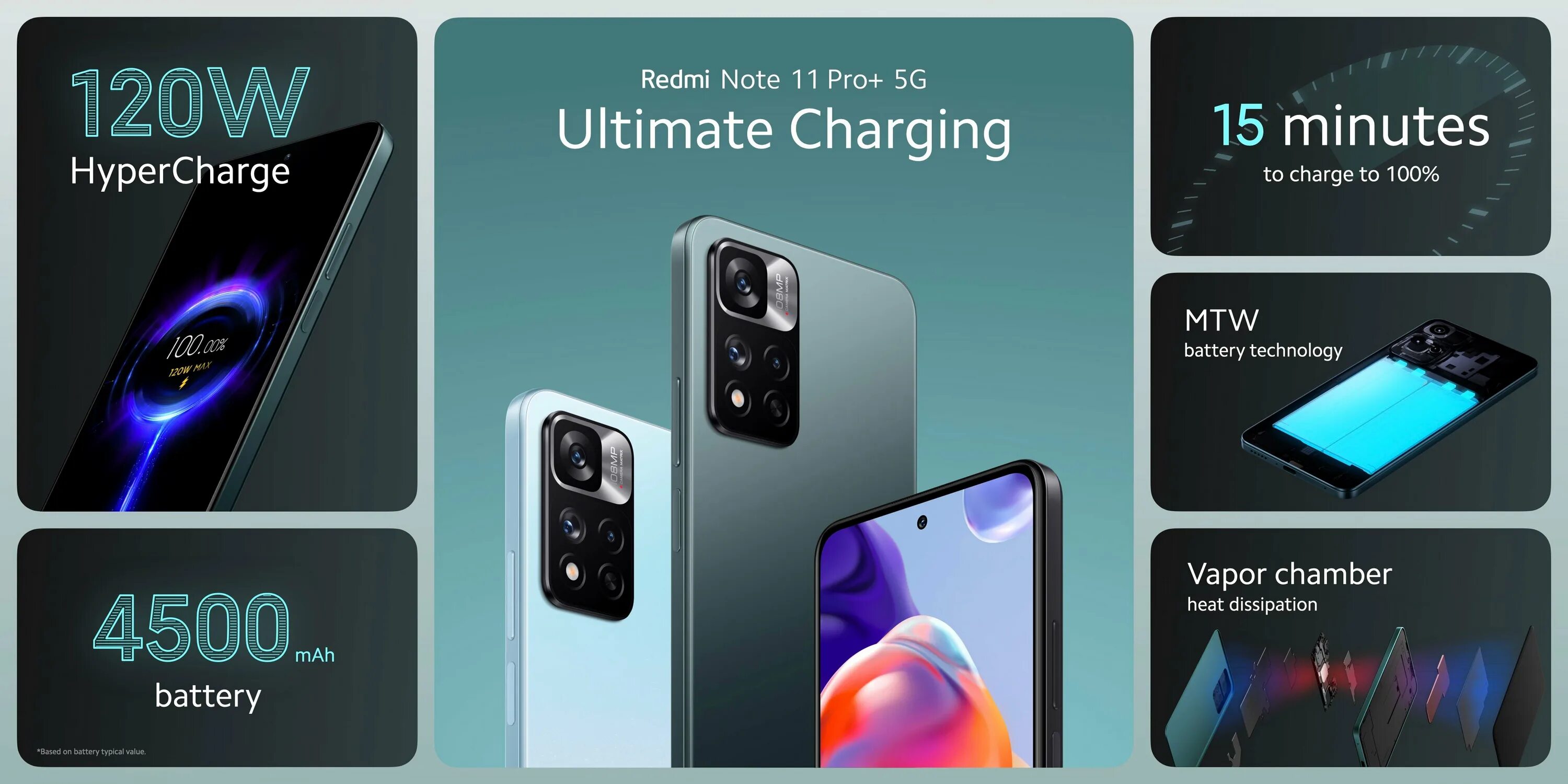 Xiaomi redmi note 11 pro фото Редми нот 12 плюсы и минусы: найдено 81 картинок