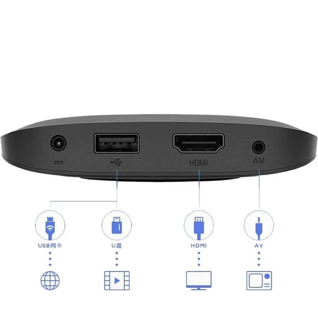 Xiaomi smart tv box приставка как подключить Медиаплеер Xiaomi Mi Box International Version - купить, цены, отзывы - ZurMarke