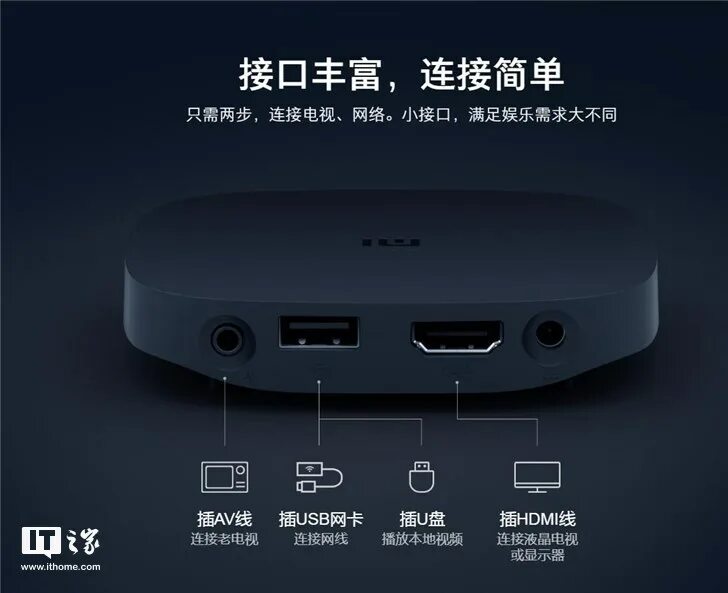 Xiaomi smart tv box приставка как подключить Komplexität Aufeinanderfolgenden Annehmen xiaomi tv box 4s Europa Absturz Th