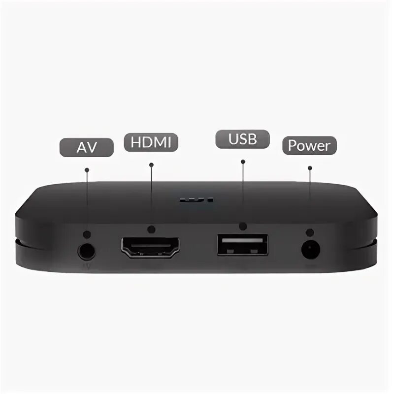 Xiaomi smart tv box приставка как подключить Медиаплеер 4K HDR Xiaomi Mi Box S купить по цене 5 900 руб. в интернет-магазине 