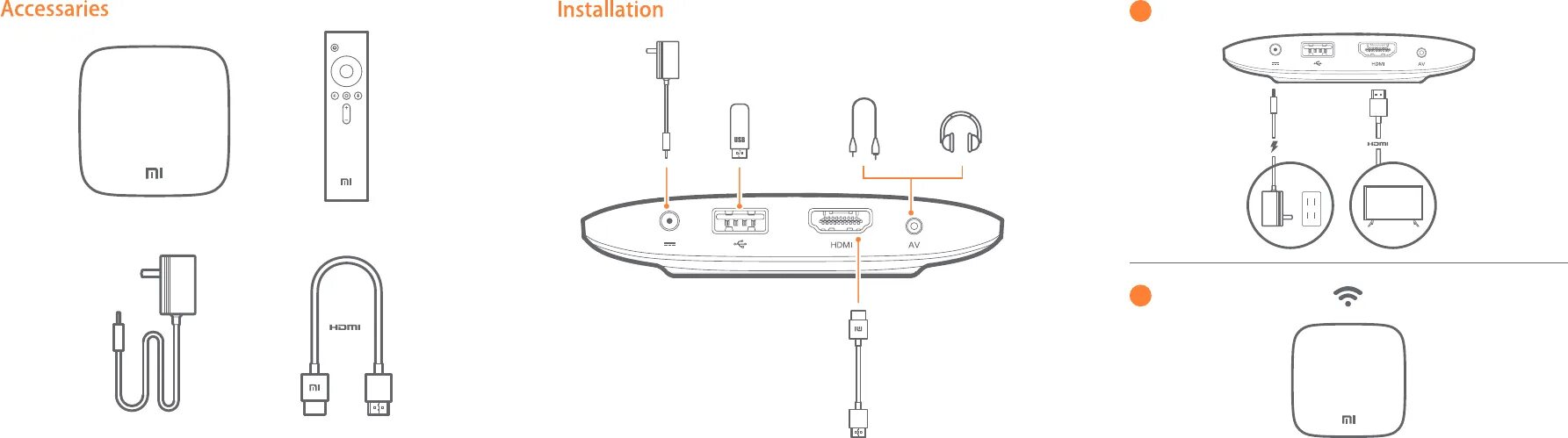 Xiaomi tv подключение к компьютеру Manual Xiaomi MiBox MDZ-16-AB (page 1 of 4) (English)
