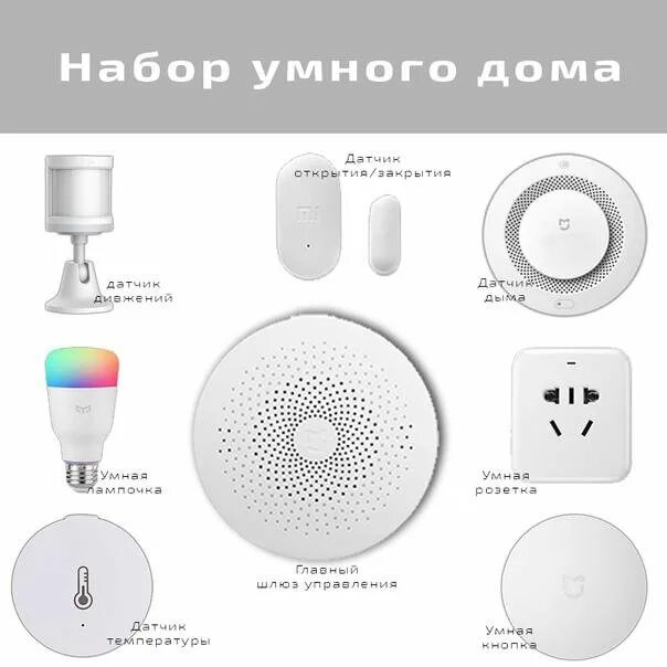Xiaomi умный дом подключение Неактивно