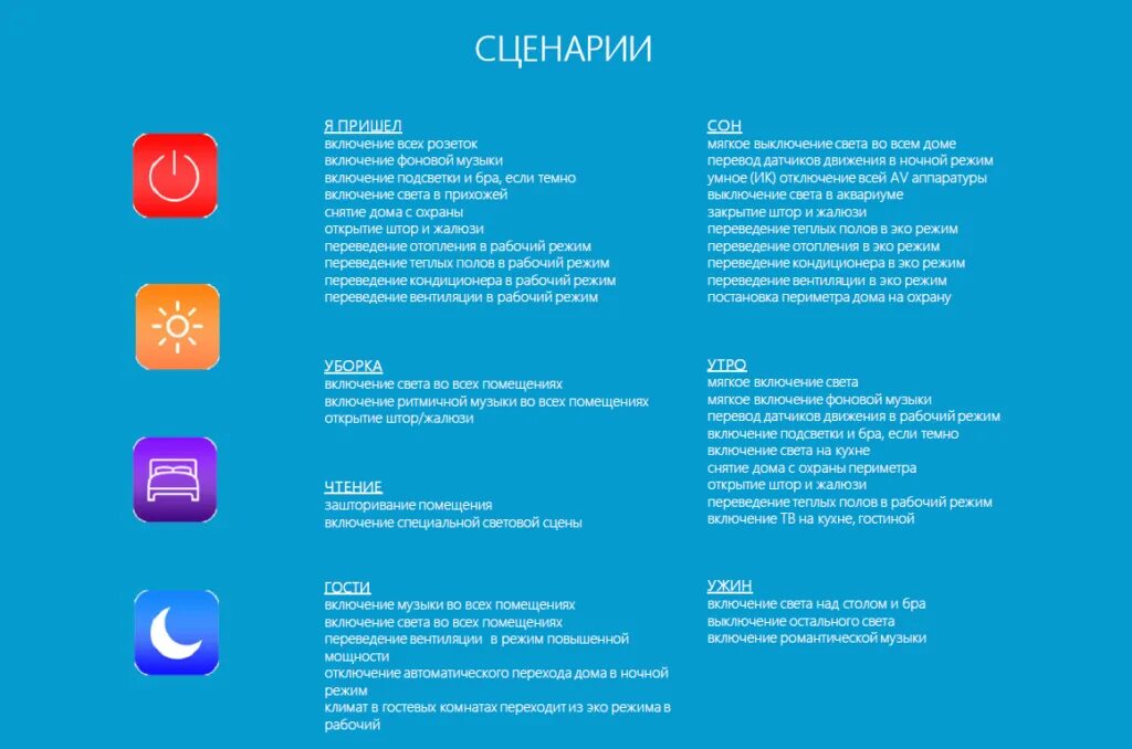 Xiaomi умный дом подключение Умный дом xiaomi сценарии фото - DelaDom.ru