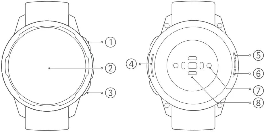 Xiaomi watch s1 подключение к телефону Руководство пользователя Xiaomi S1 Active Watch