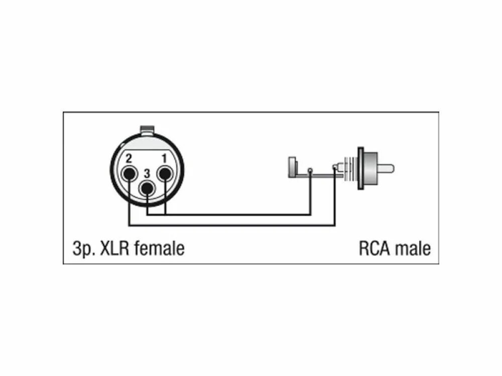 Xlr 3 pin распайка Распайка xlr jack: найдено 83 картинок