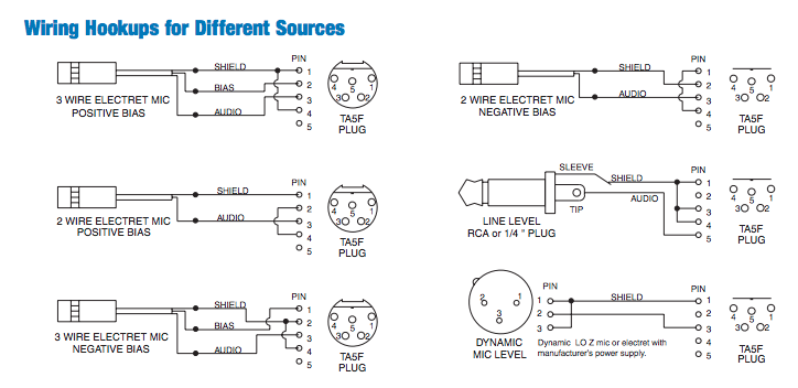Xlr 3 pin распайка Sanken Cos 11 Wiring Discount poligraf-ti.kz