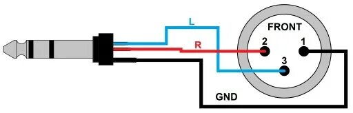 Xlr 3 pin распайка Распайка xlr jack
