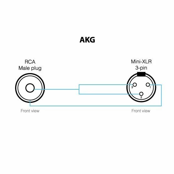 Xlr 3 pin распайка Xlr Wiring Diagram Wiring a plug, Wire, Diagram