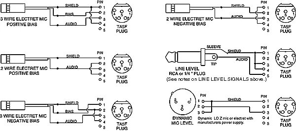 Xlr 4 pin распайка Nathaniel Robinson's Content - JWSOUNDGROUP