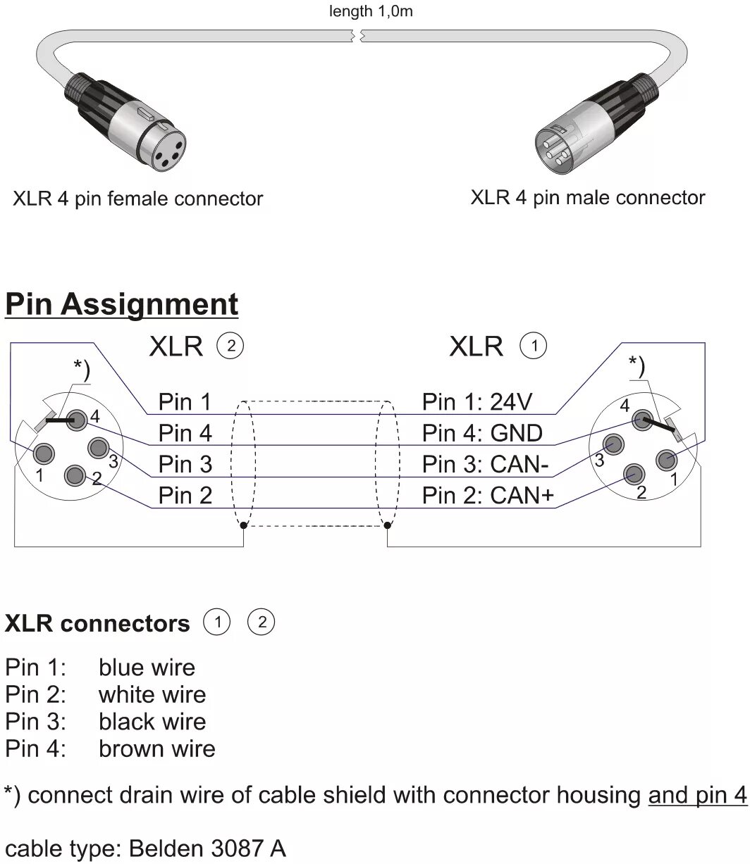 Xlr 4 pin распайка Разъем xlr подключение - найдено 89 фото