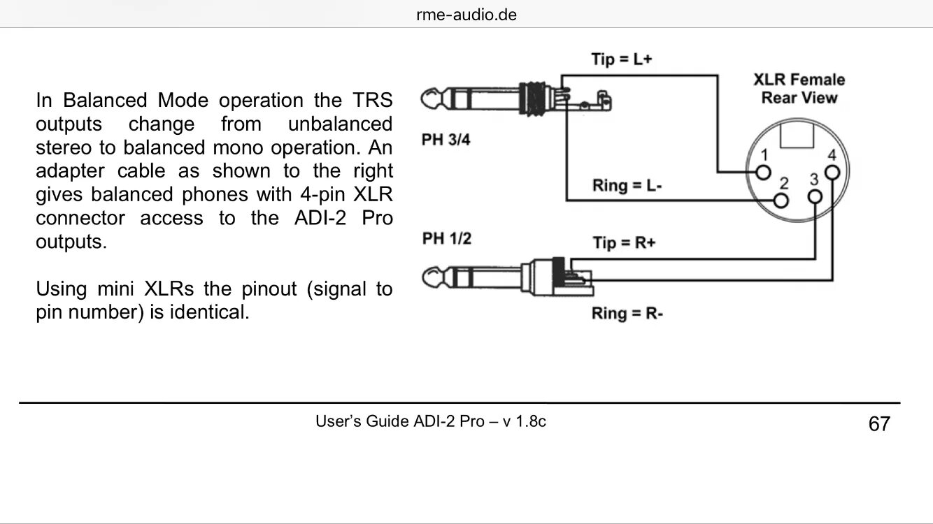 Xlr 4 pin распайка Схема пайки trs