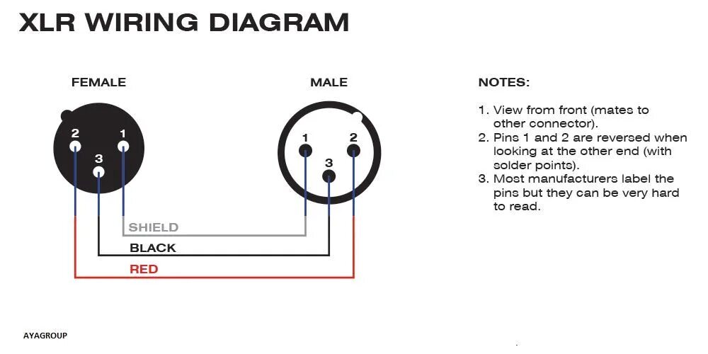 Xlr 4 pin распайка Картинки XLR РАСПАЙКА