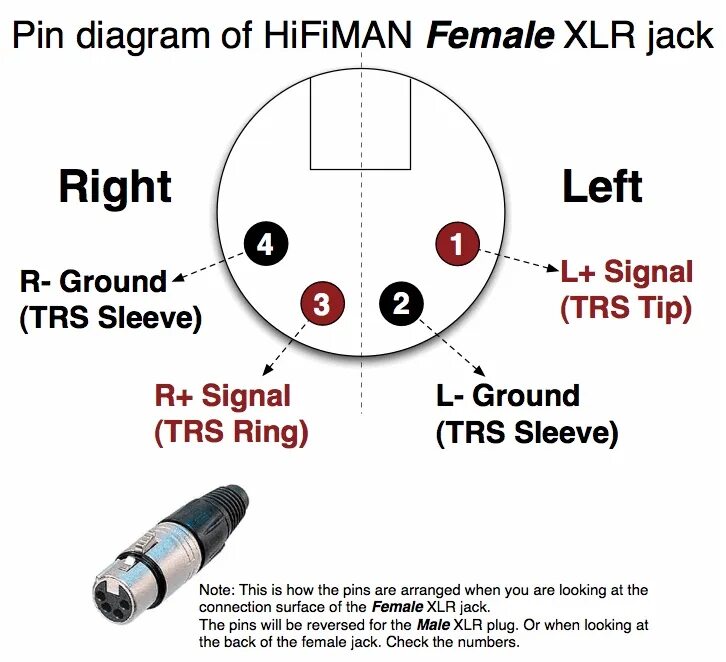 Xlr 4 pin распайка Самодельные провода для наушников - Страница 46 - DIY - forum.doctorhead.ru - фо
