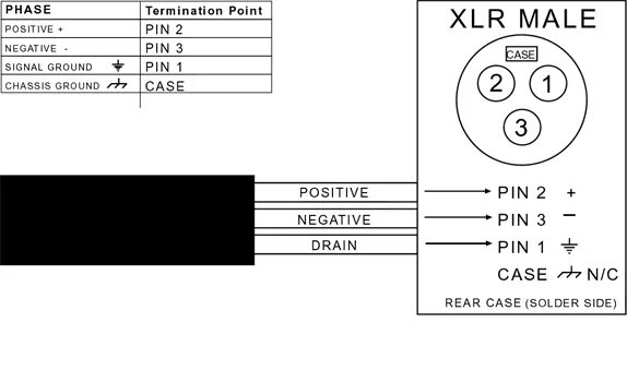 Xlr 4 pin распайка Перетираем за межблочники - серебро, медь и другие ценные материалы - #2618 от п
