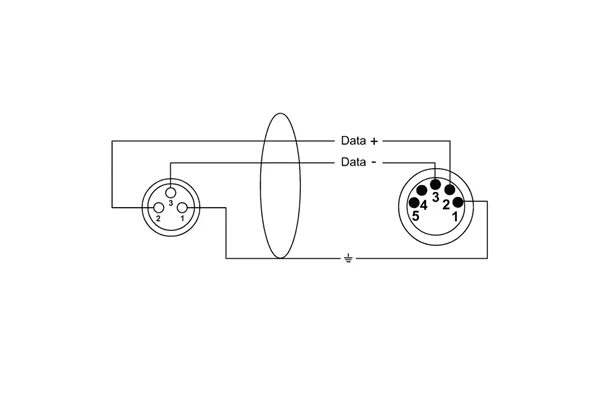 Xlr 5 pin распайка CPD 0.15 FM 3-5 Adattatore DMX, XLR Femmina (3 Poli)/XLR Maschio (5 Poli) 15 cm