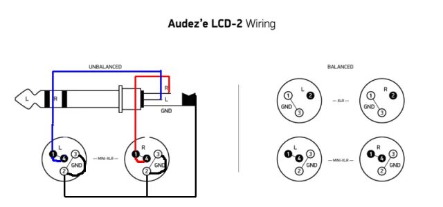Xlr 5 pin распайка Наушники Kennerton и Fischer Audio - Страница 54 - Персональное аудио - DA Stere