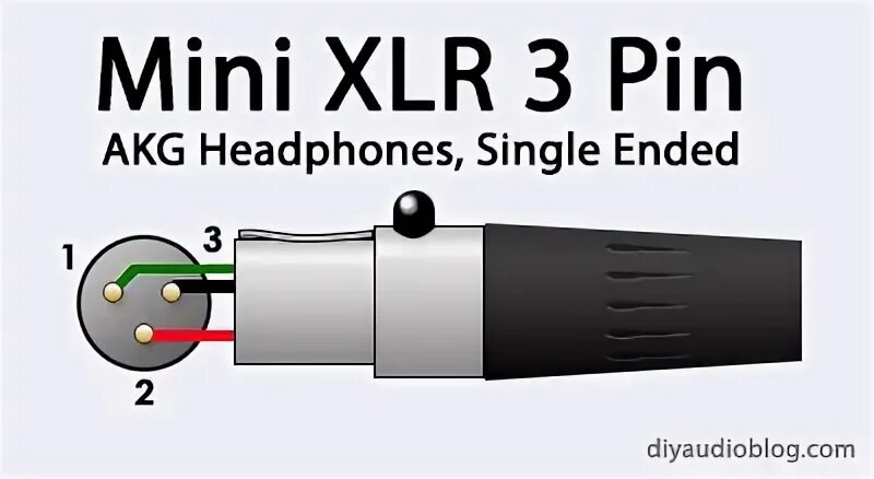Xlr 6.3 распайка Правильная распиновка кабеля XLR 3pin + XLR 3pin - Кабели, питание, стойки... - 