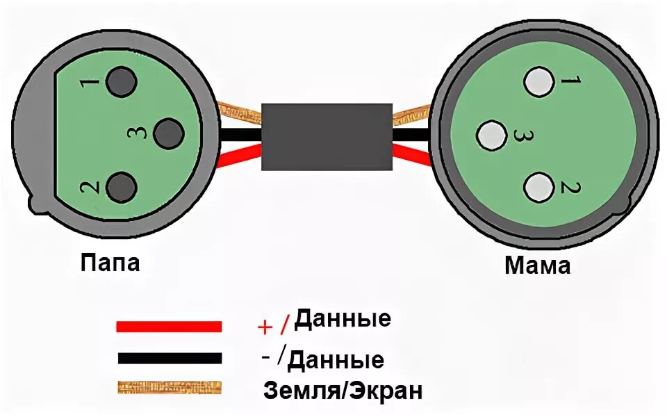 Xlr 6.3 распайка Штекер XLR (микрофонный) папа 3 пина