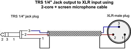 Xlr jack 3.5 распайка Распайка xlr jack: найдено 83 картинок
