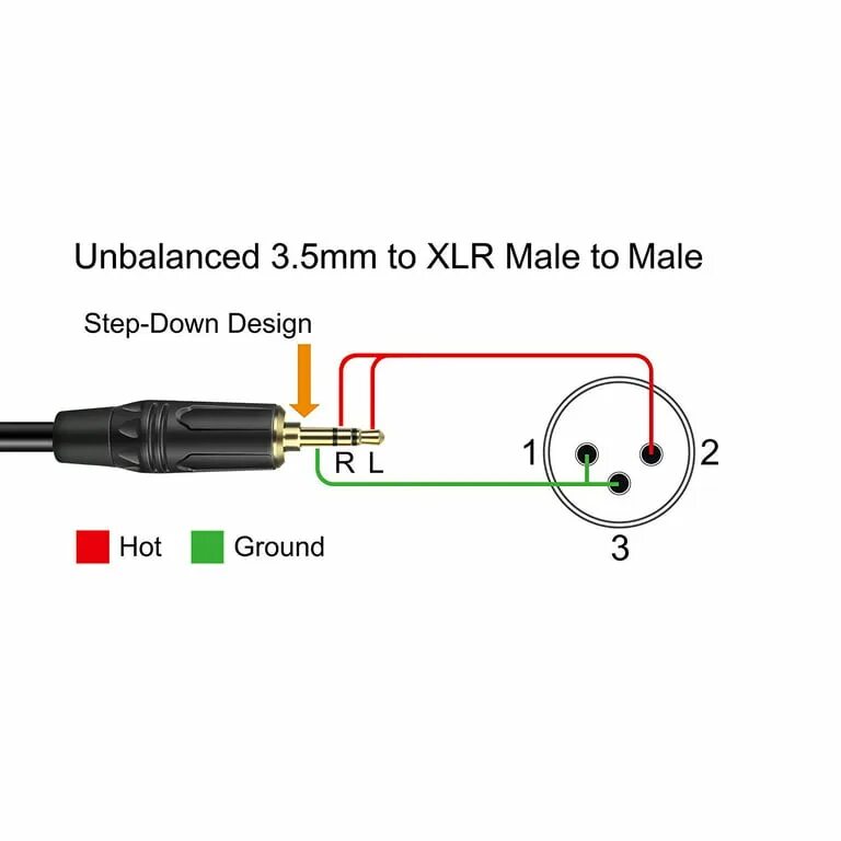 Xlr jack 3.5 распайка Из пульта аут xlr в комп колонку стерео. Как распаять xlr со стерео кабелем комп