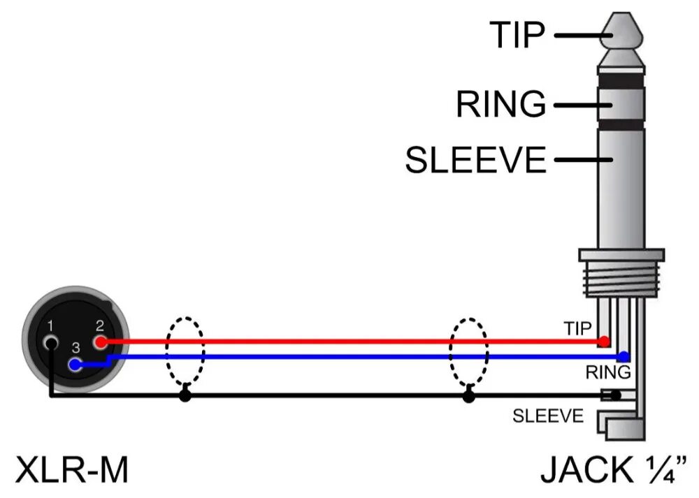 Xlr jack 3.5 распайка Купить SVS Audiotechnik AM-8 DSP аналоговый микшер в каталоге интернет магазина 