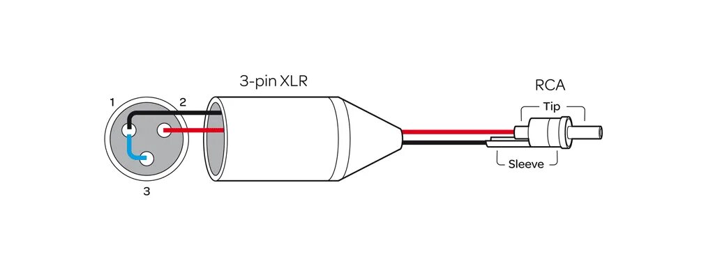 Xlr кабель распайка RCA To XLR adapter - Networking, Networked Audio, and Streaming - Audiophile Sty