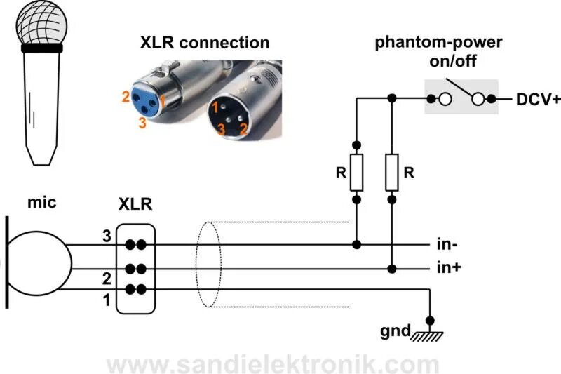 Xlr распайка для микрофона Схема микрофон звука