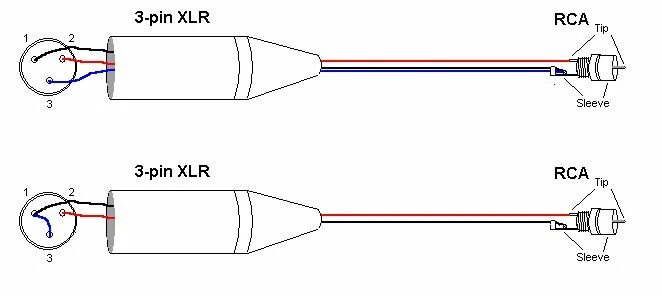 Xlr распайка для микрофона Pin on Diagrams