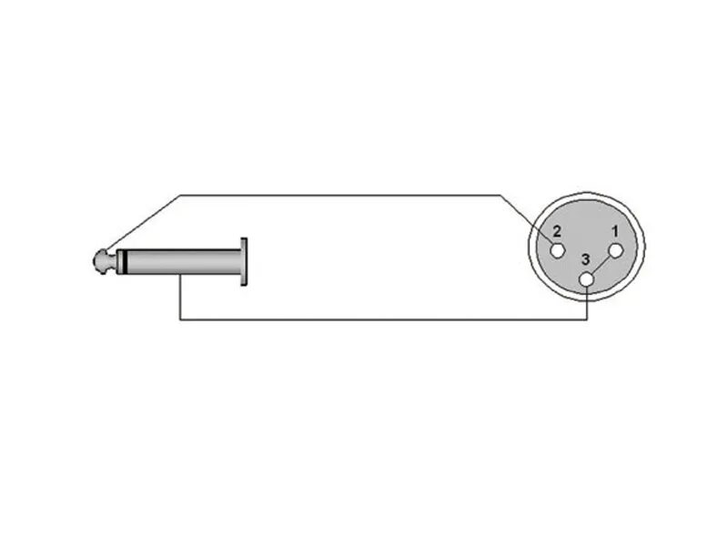 Xlr распайка mono ProCab CLA900/10 - Jack 6,3 Mono - XLR F - 10m Hudební nástroje imusicdata.cz