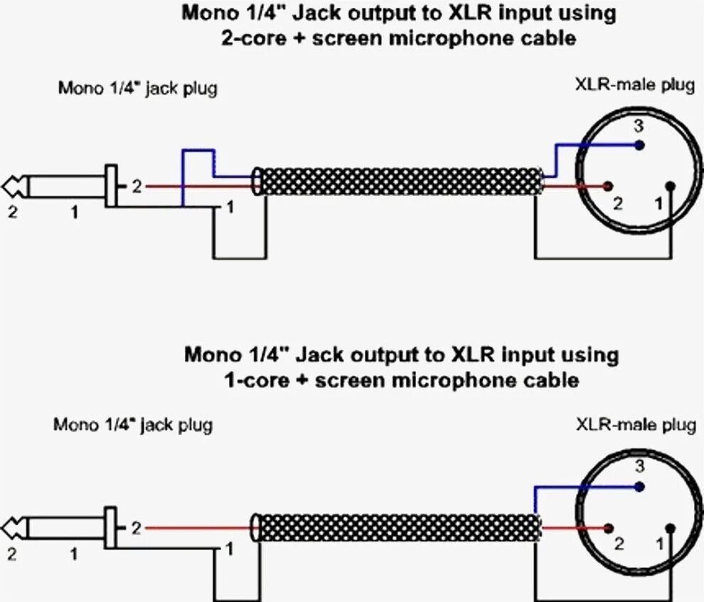 Xlr распайка mono Картинки XLR РАСПАЙКА