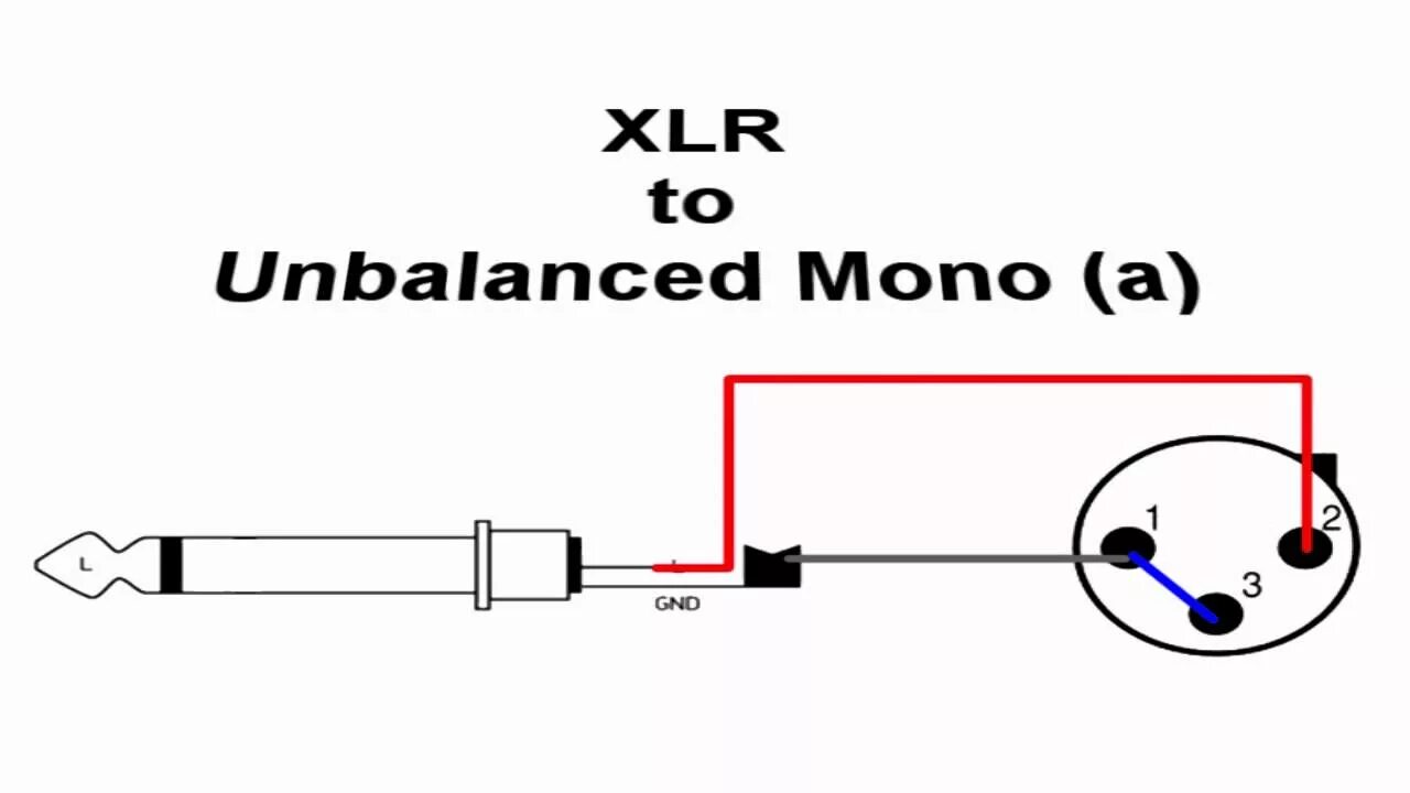 Xlr распайка mono wiring XLR 2 Mono A - YouTube