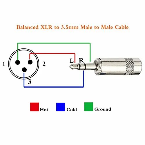Xlr распайка mono Купить микрофонные кабели TISINO TISINO Mini Jack 3, 5 mm TRS Stereo Stecker auf