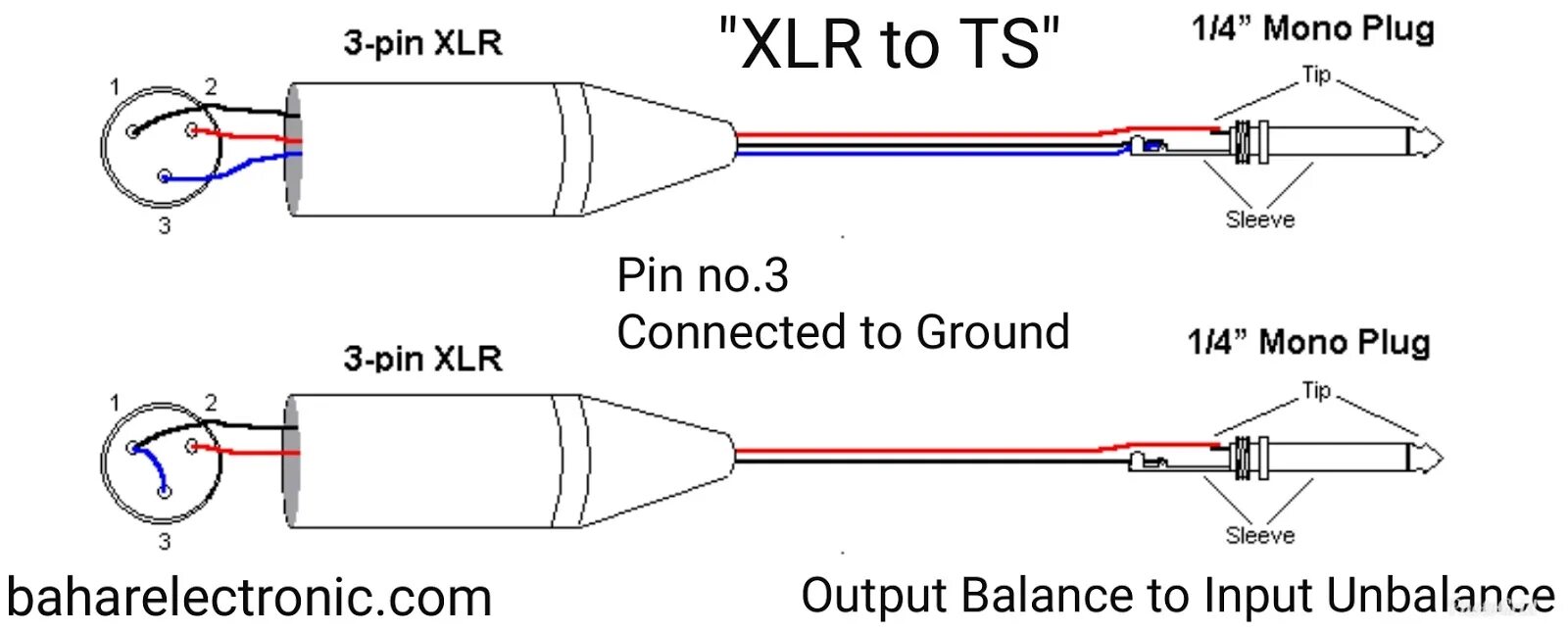 Xlr распайка mono Распиновка ts: найдено 86 изображений