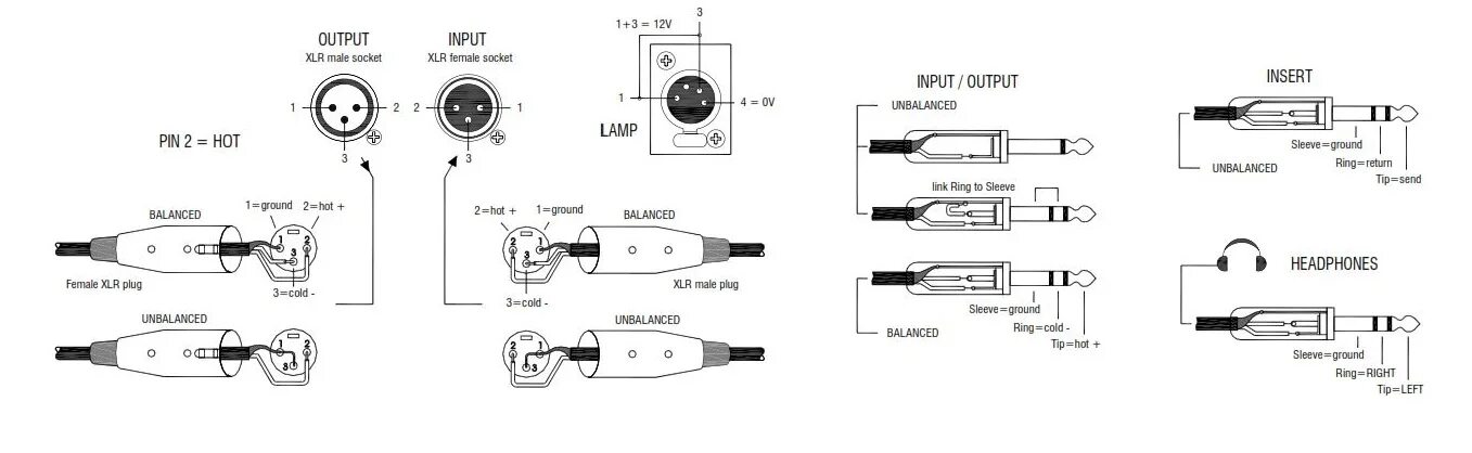Xlr распайка mono ALLEN & HEATH GL2400-432 - профессиональная микшерная консоль с матрицей 7х4