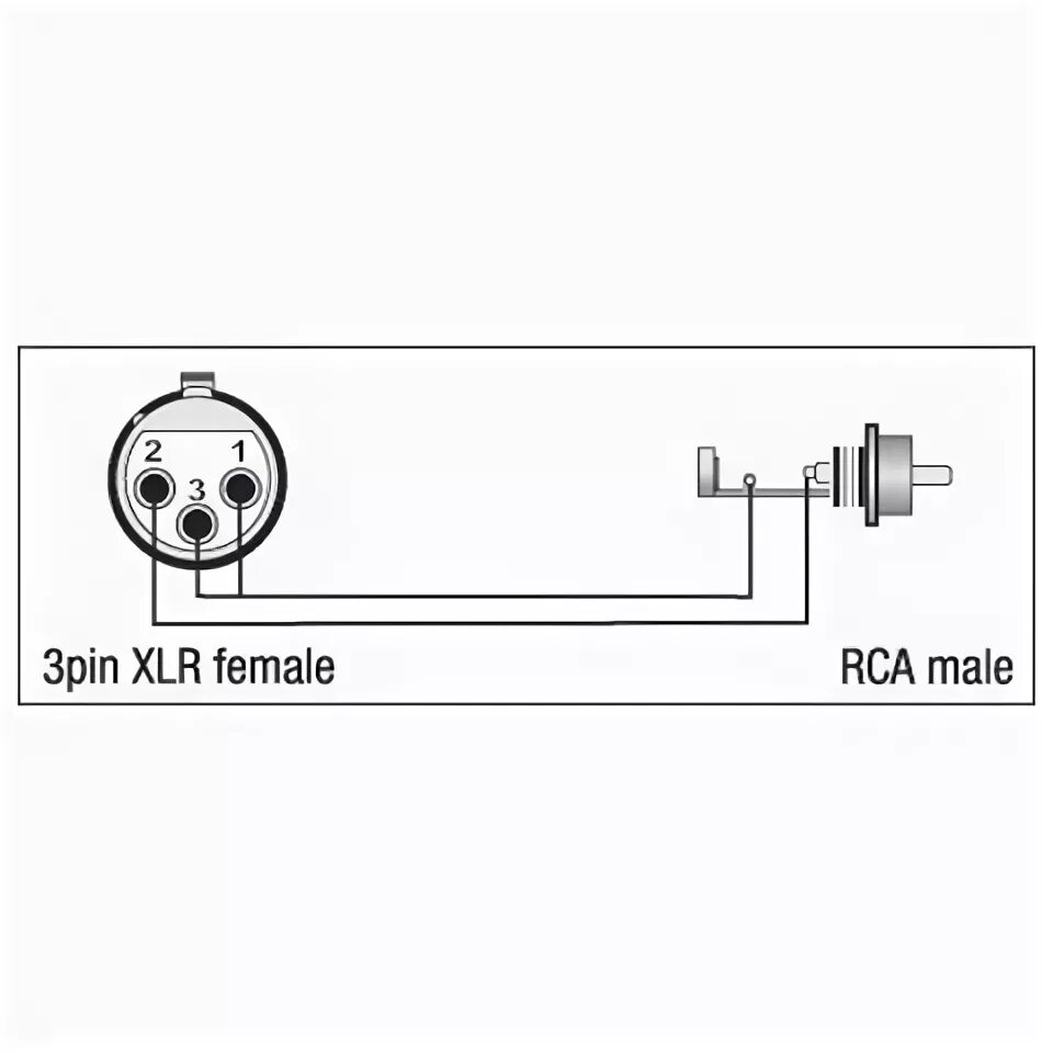 Xlr rca кабель распайка MUZ PRO - XGA31 - XLR/F 3p. RCA/M