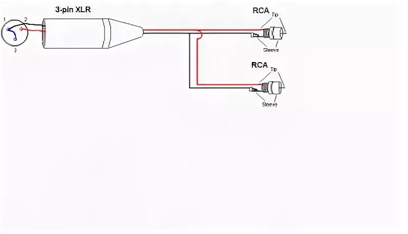 Xlr rca кабель распайка Hacer cable XLR a dos RCA en mono : Hazlo tú mismo Hispasonic