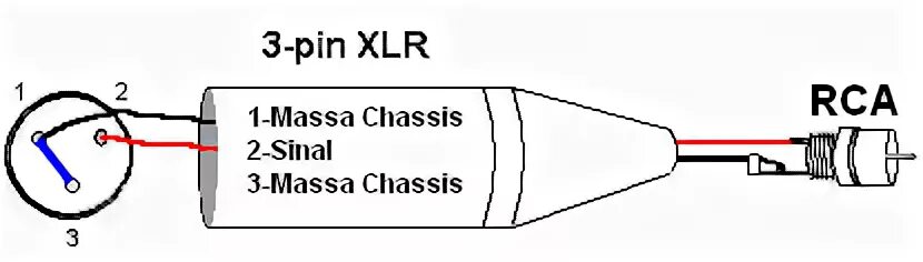 Xlr rca кабель распайка Удачный кабель для межблока xlr в нарезку из allcables - Страница 2 - Кабели, пи